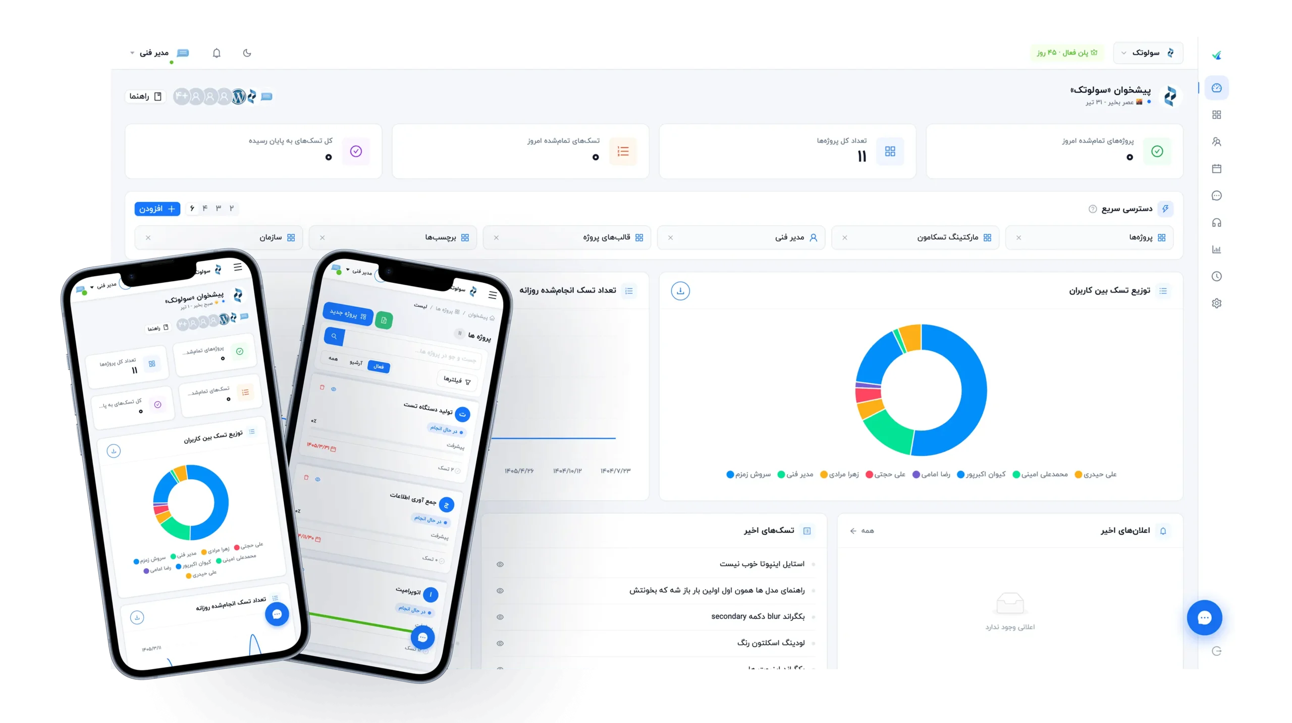 نرم‌ افزار مدیریت پروژه تسکامون
